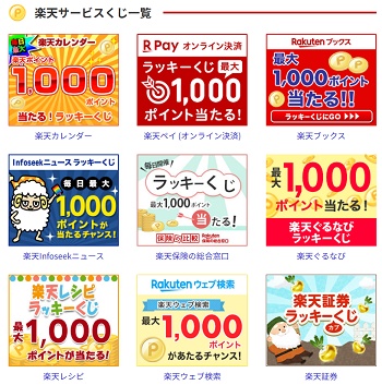 楽天くじ