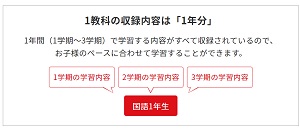 天神 買い切り