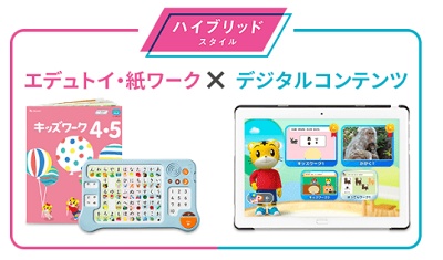 こどもちゃれんじ ハイブリッドスタイル