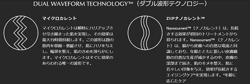 ナノカレント・マイクロカレント