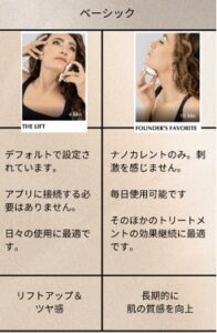 ZIIP HALO ベーシックコース