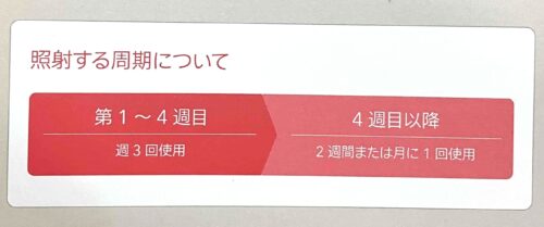 Ulike(ユーライク)Air10 IPL脱毛サイクル
