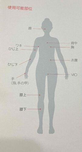 Ulike(ユーライク)Air10 IPL 照射可能エリア