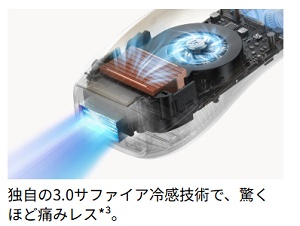 サファイア冷感技術