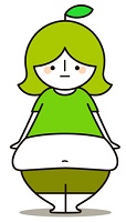 洋なし体形
