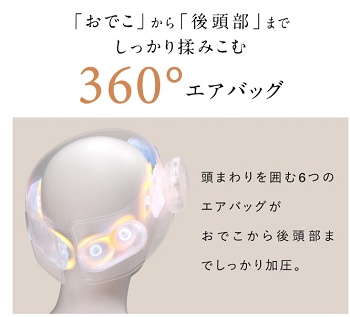 CORILAX(コリラックス)マッサージ部位