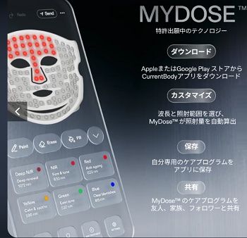 カレントボディ MyDose(マイドーズ)